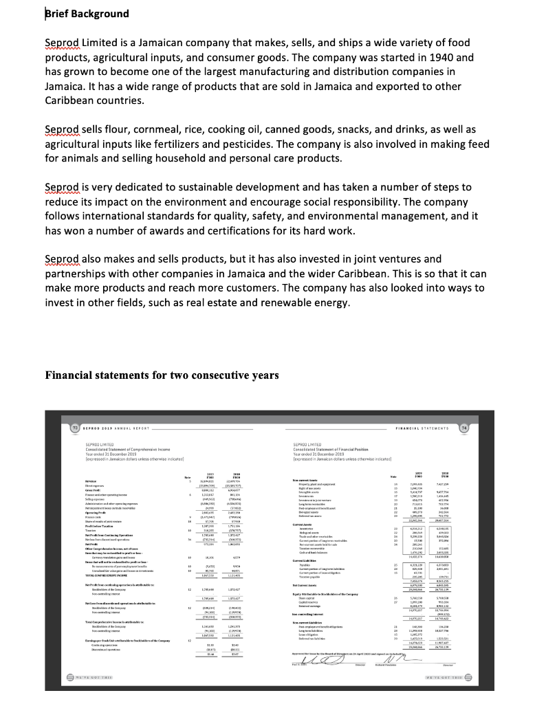. Compare the two years performance and indicate in which of the