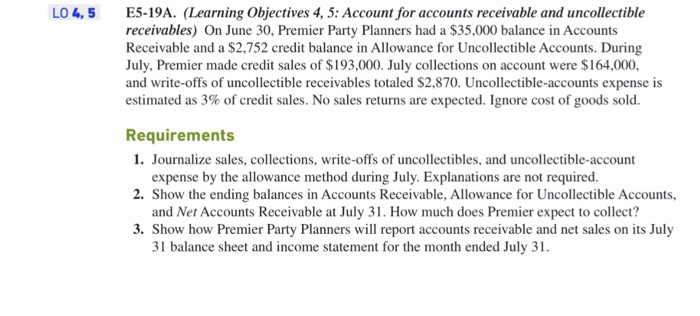 Journalize the adjusting entry needed on December 31, the end of the
