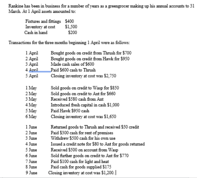Can someone help me with this question + formula Rankine has been