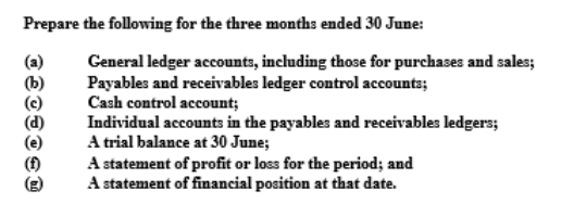 in business for a number of years as a greengrocer making up