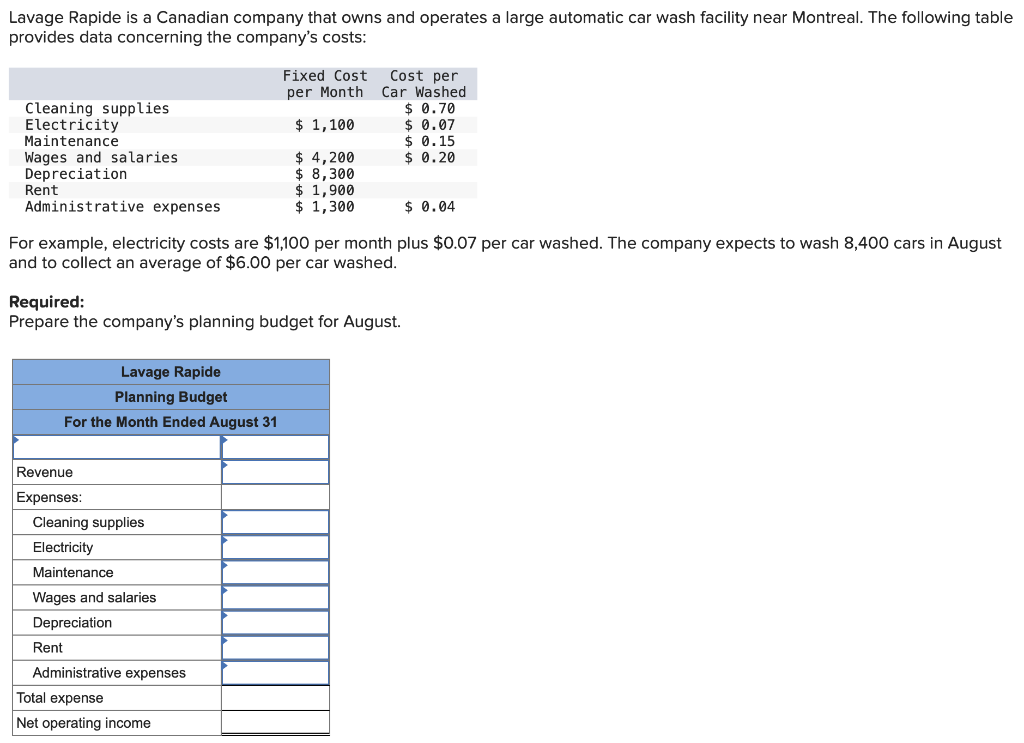 I need help one this one! Lavage Rapide is a Canadian company