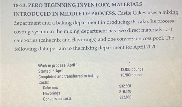  18-23. ZERO BEGINNING INVENTORY, MATERIALS INTRODUCED IN MIDDLE OF PROCESS. Castle