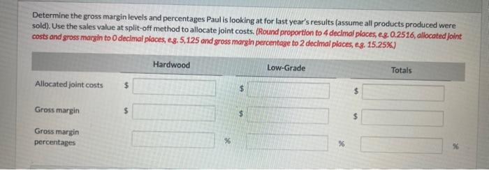 Sheridan Sawmill Co, runs rough logs through its cutting facility for the