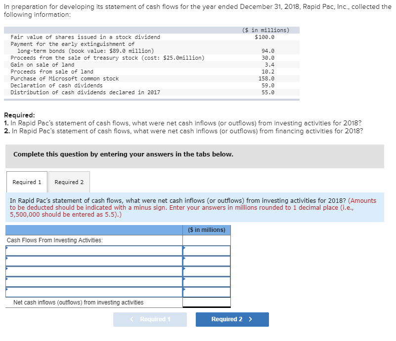  In preparation for developing its statement of cash flows for the