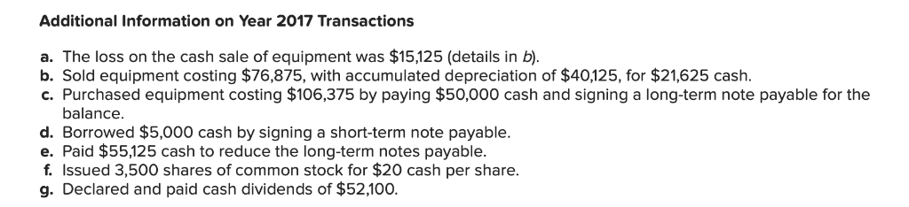 spreadsheet. 2.Prepare a complete statement of cash flows; report its operating activities