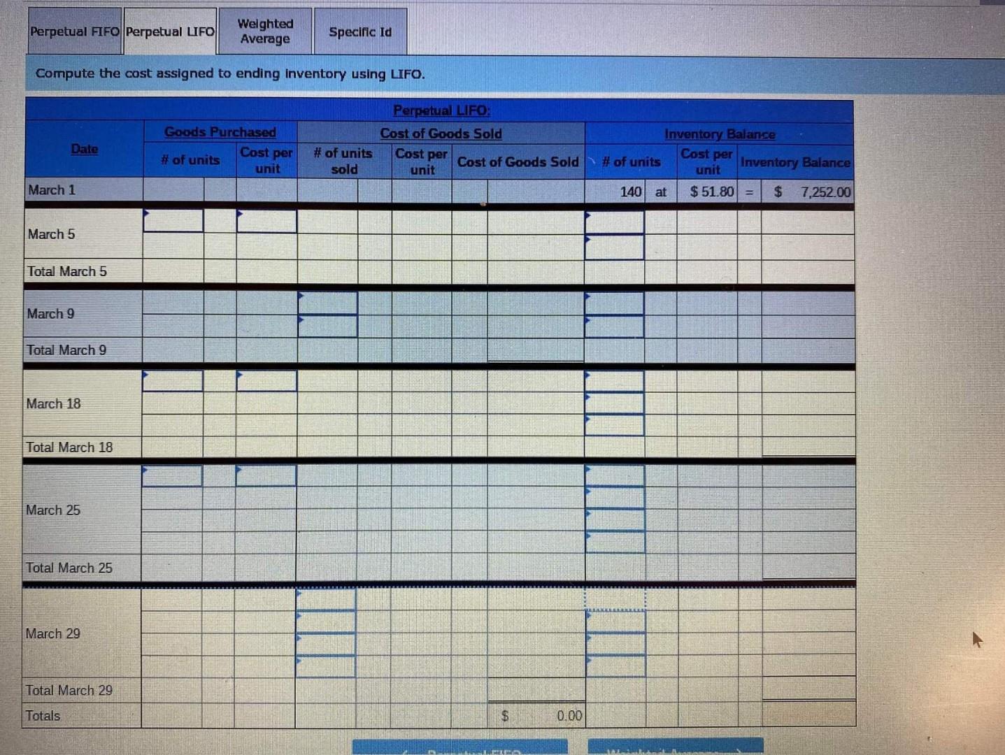 a perpetual inventory system. It entered into the following purchases and sales
