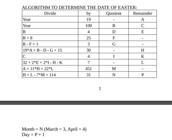 Code in C please: Write a function called easter to compute and