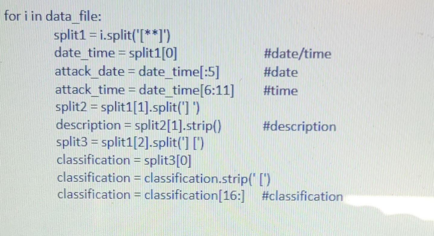 description, source IP and destination IP). Sometimes you can split the line