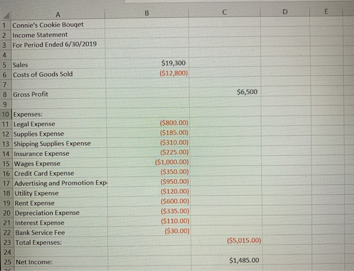 statement & Retained Earning statement Final Format should be a balance sheet