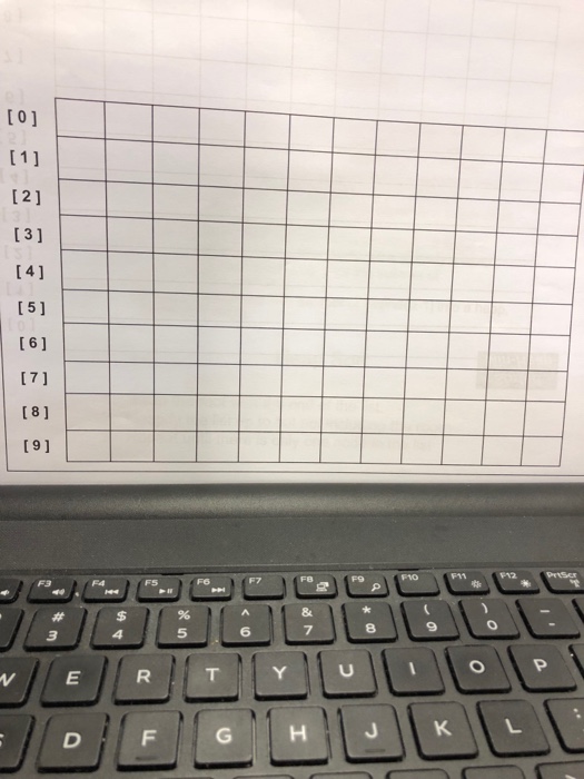 node in the tree, i.e. list[index + 1].. . list[length-1] are leaves