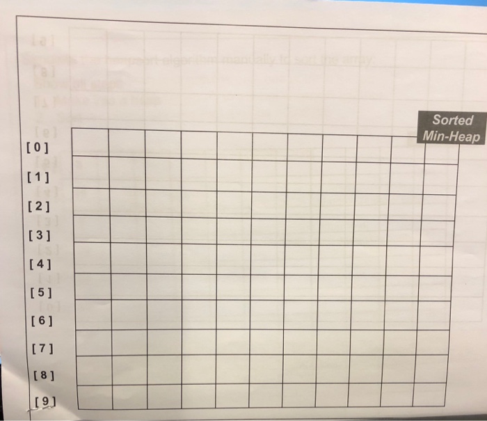 Convert the subtree with root of listlindex] into a heap. a. Given