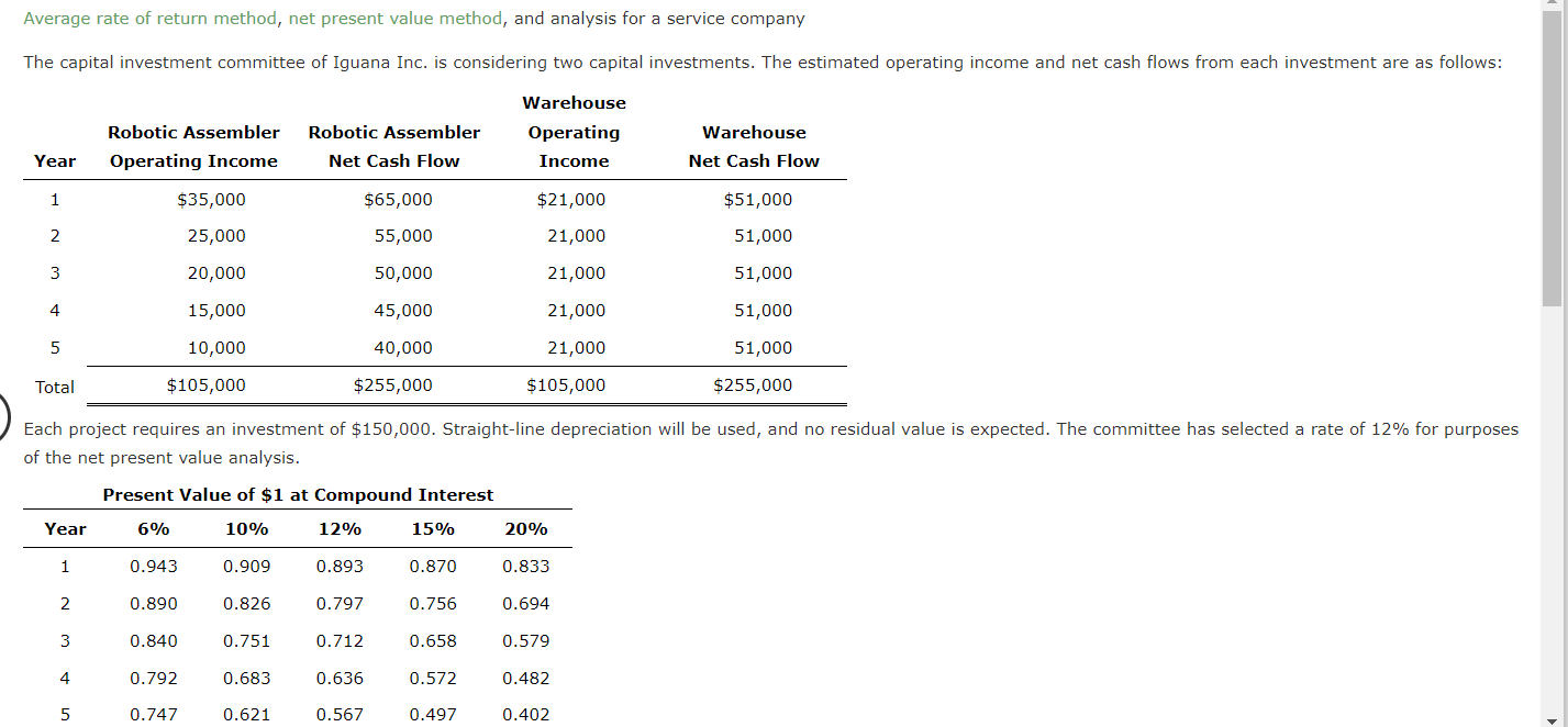  Average rate of return method, net present value method, and analysis