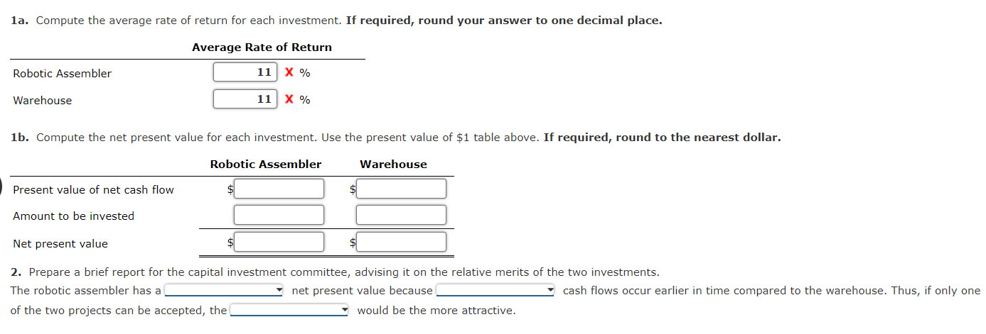 considering two capital investments. The estimated operating income and net cash flows