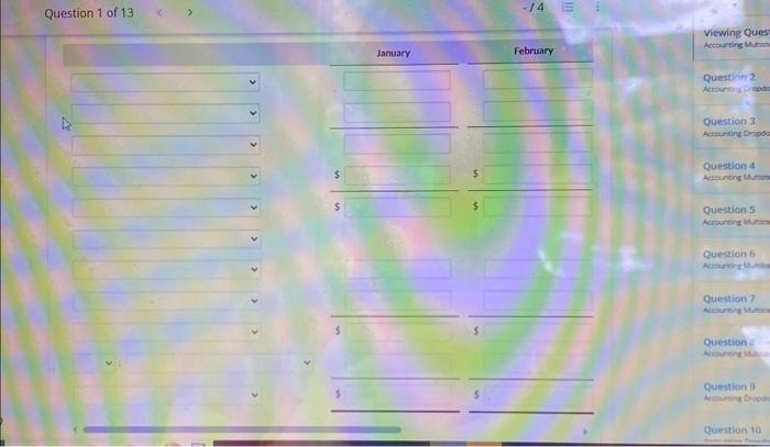 agrees that the following levels present the most ikely scenario for the