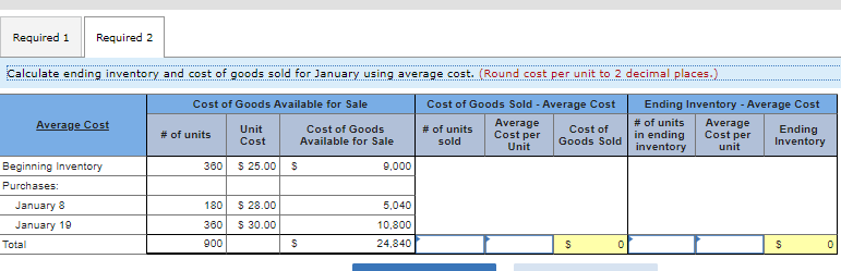 one product. These units were purchased near the end of 2020 for