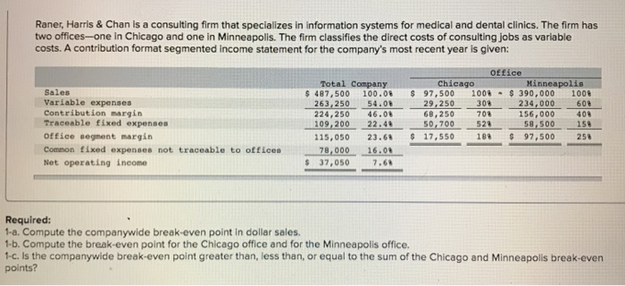 if you arent going to answer it all please dont waste