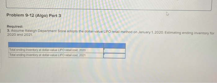 retail method for the year ended December 31, 2019. Available information follows:
