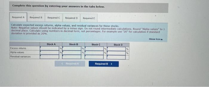 forecasters in the following table: Required: a. Calculate expected excess returns, alpha