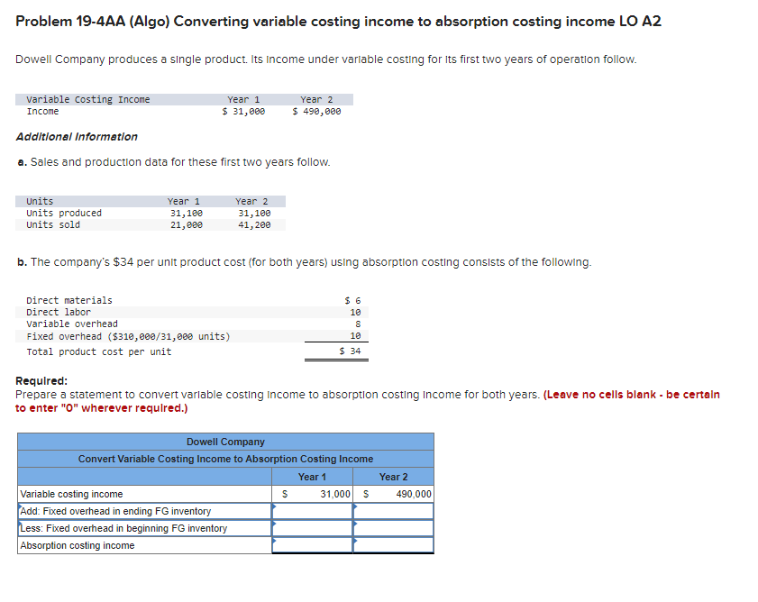  Problem 19-4AA (Algo) Converting variable costing income to absorption costing income