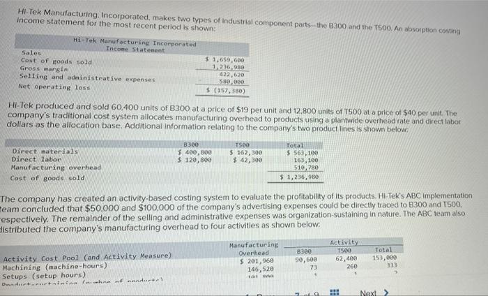 please answer in same format as chart Hi-Tek Manufacturing, Incorporated, makes two