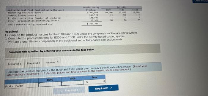 types of Industrial component parts the B300 and the T500. An absorption