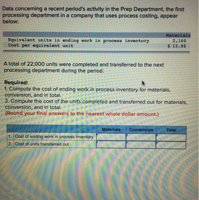  im sorry this is the total information Data concerning a recent