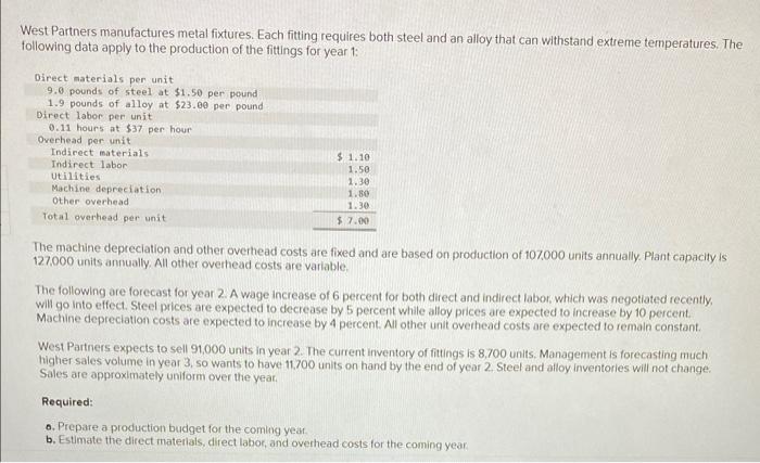  West Partners manufactures metal fixtures. Each fitting requires both steel and