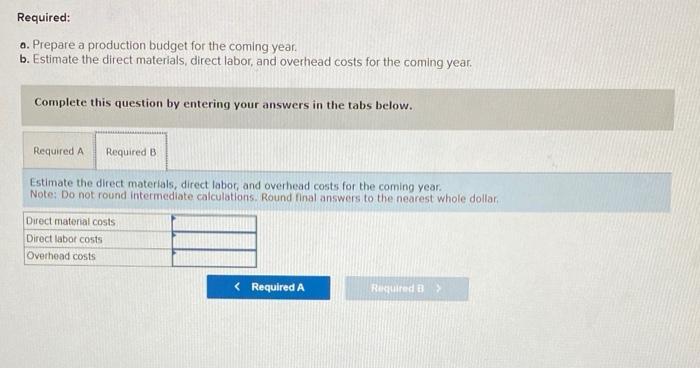 the production of the fittings for year 1 : The machine depreciation