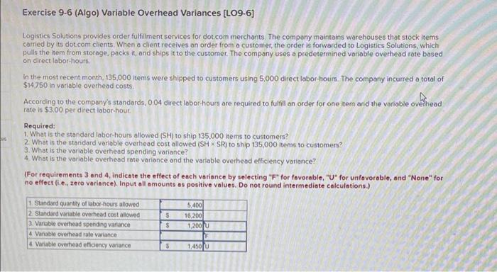  Exercise 9-6 (Algo) Variable Overhead Variances (L09-6] Logistics Solutions provides order