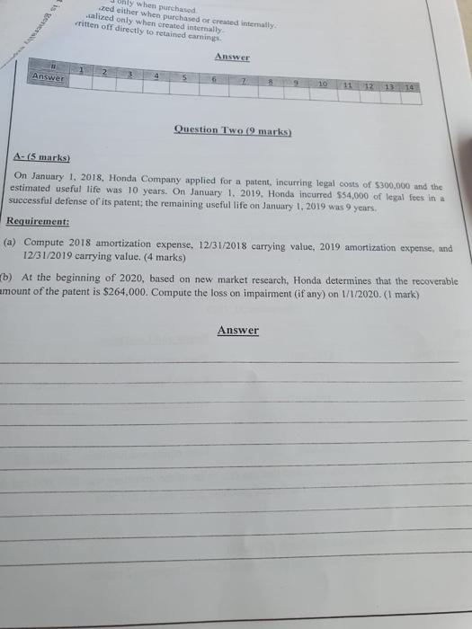  when purchased zed either when purchased or created internally alized only