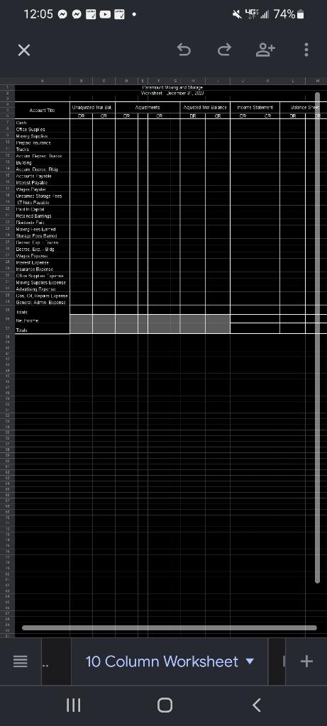 a. Unadjusted Trial Balance numbers come from General Ledger ending balances. Make