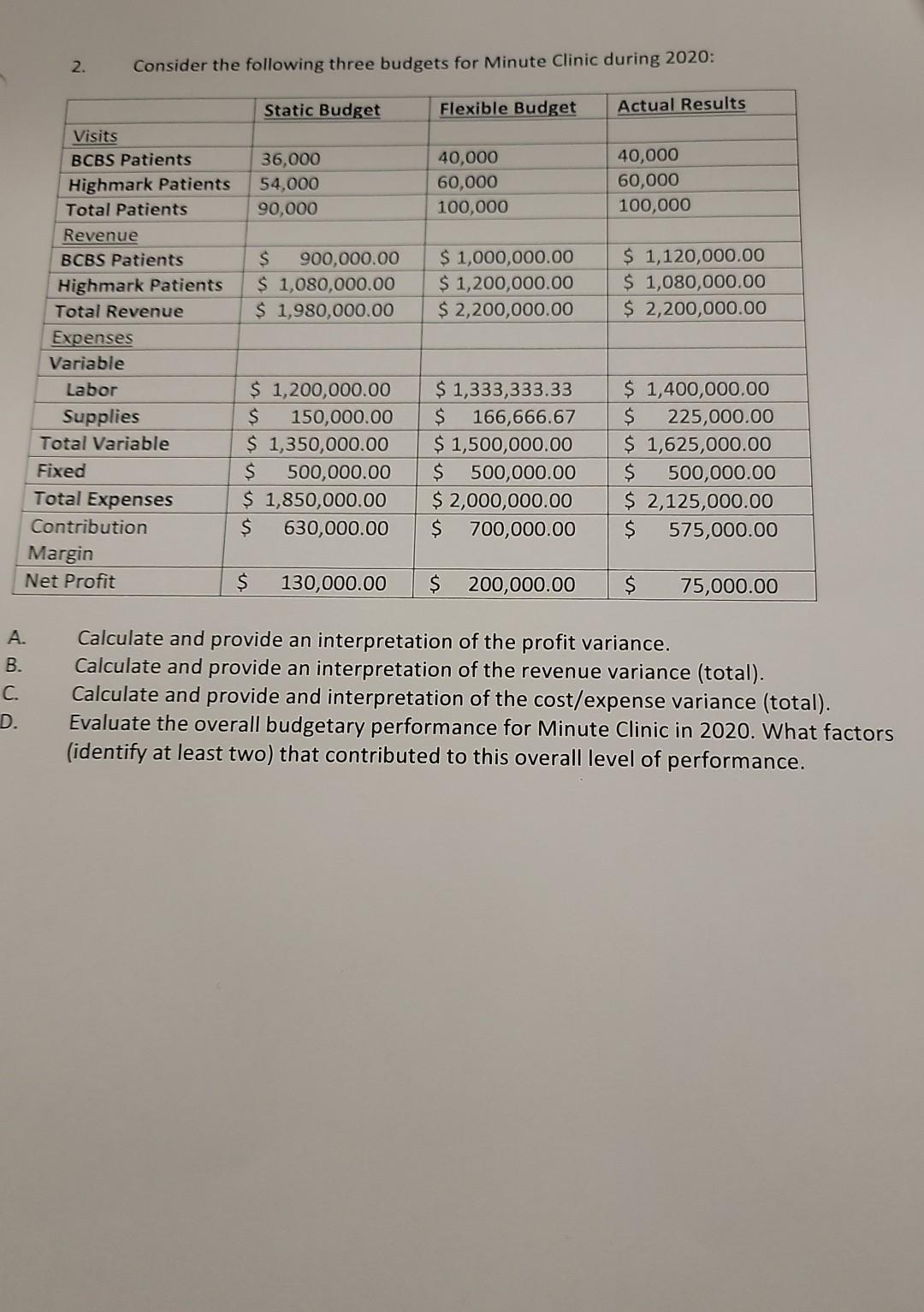 please show calculations and interpretation. 2. Consider the following three budgets