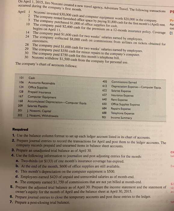  yeah, i think so, because the chart was given by Prof,