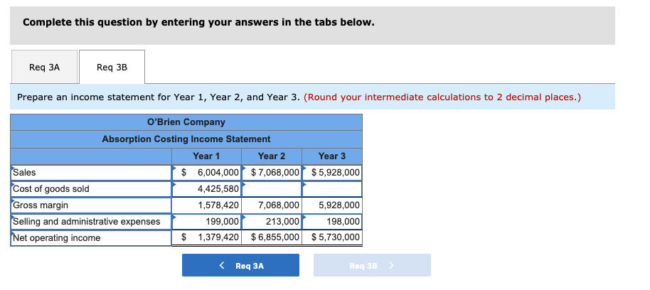 and Income Statements [LO6-1, LO6-2] [The following information applies to the questions