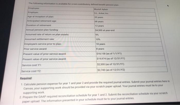 The following information is available for a non contributory defined benefit