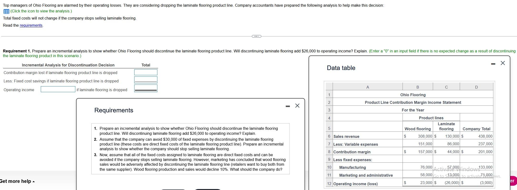 (Click the icon to view the analysis.) Total fixed costs will