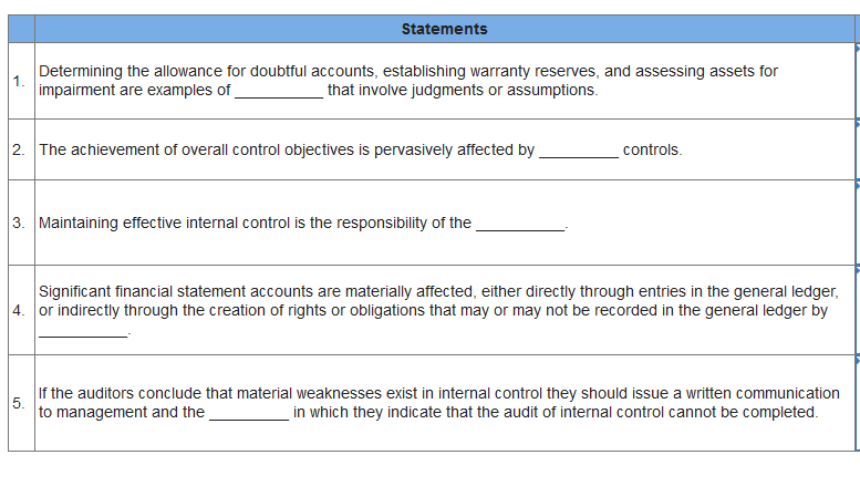 same 10 options for each question Statements the allowance for doubtul accounts,