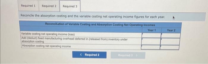 unit) & Year-1 & Year 2 \\ coat of qoods sold (e
