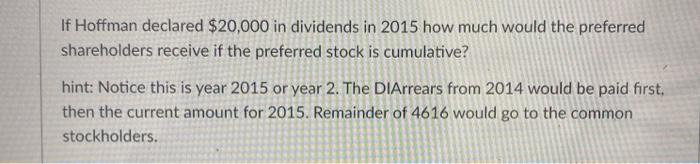  If Hoffman declared $20,000 in dividends in 2015 how much would