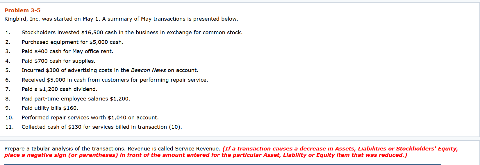 Problem 3-5 Kingbird, Inc. was started on May 1. A summary