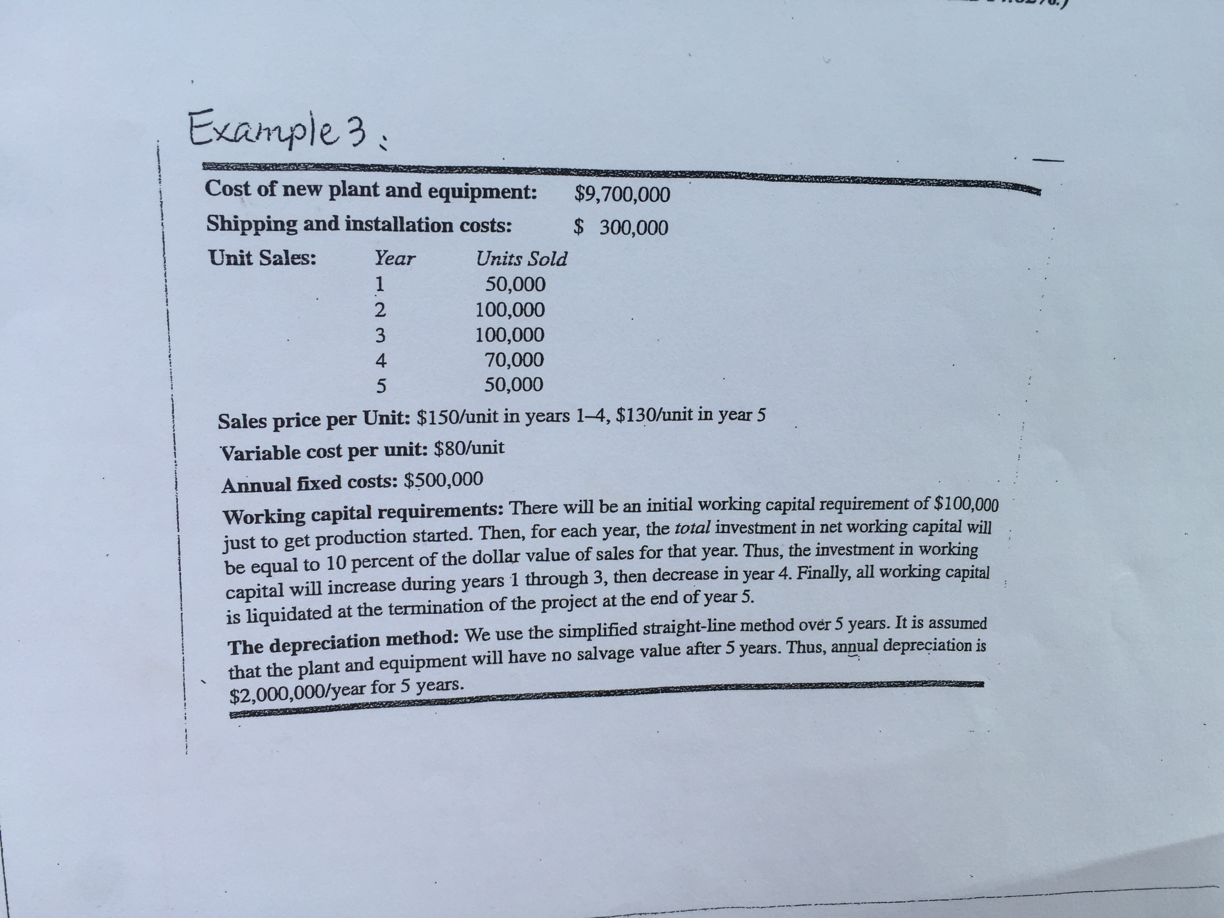  Working capital requirements: There will be an initial working capital requirement