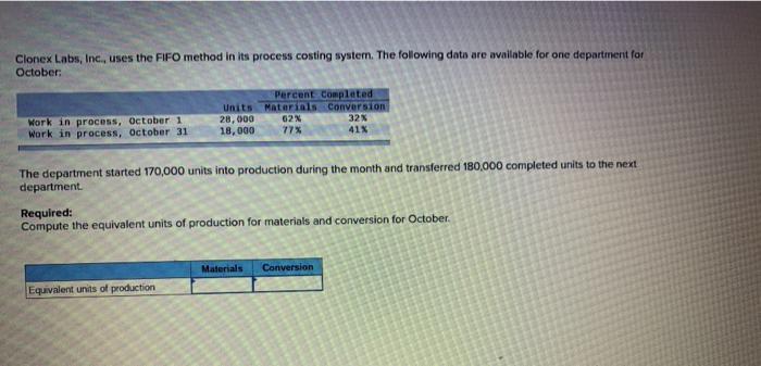  Clonex Labs, Inc., uses the FIFO method in its process costing