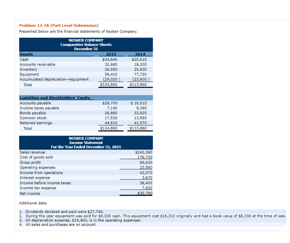  Please help me my homework is due in 2 hours and