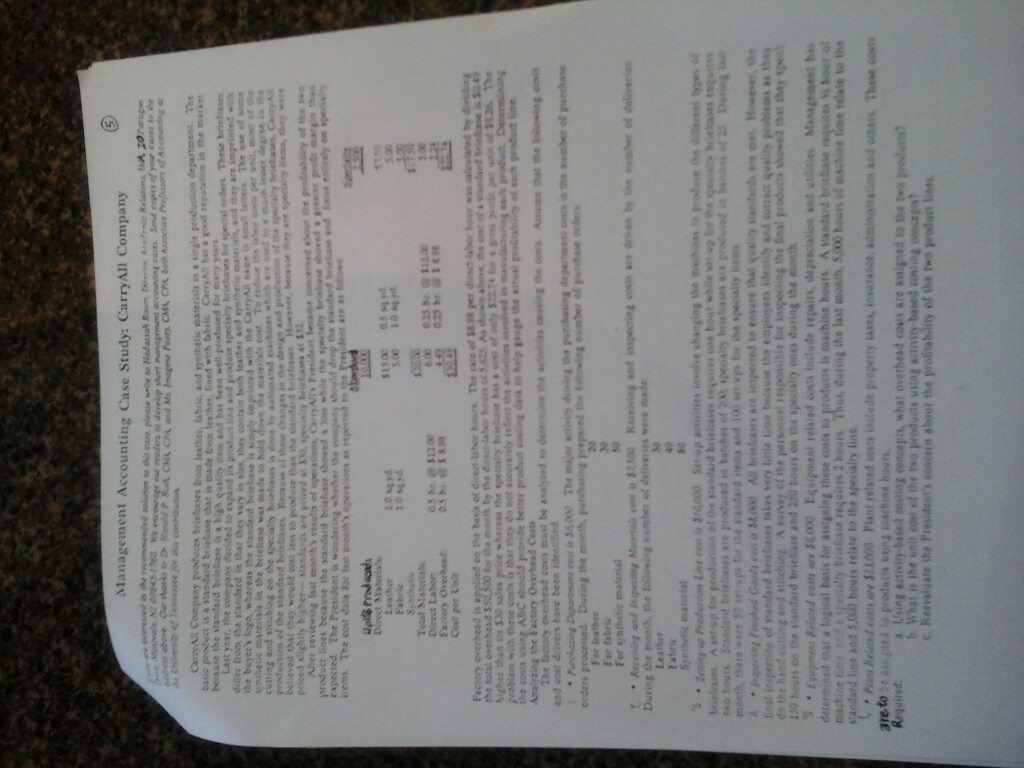 can you solve and put into an excel spreadsheet?