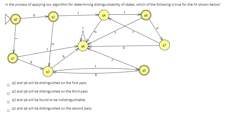 In the process of applying our algorithm for determining distinguishability of