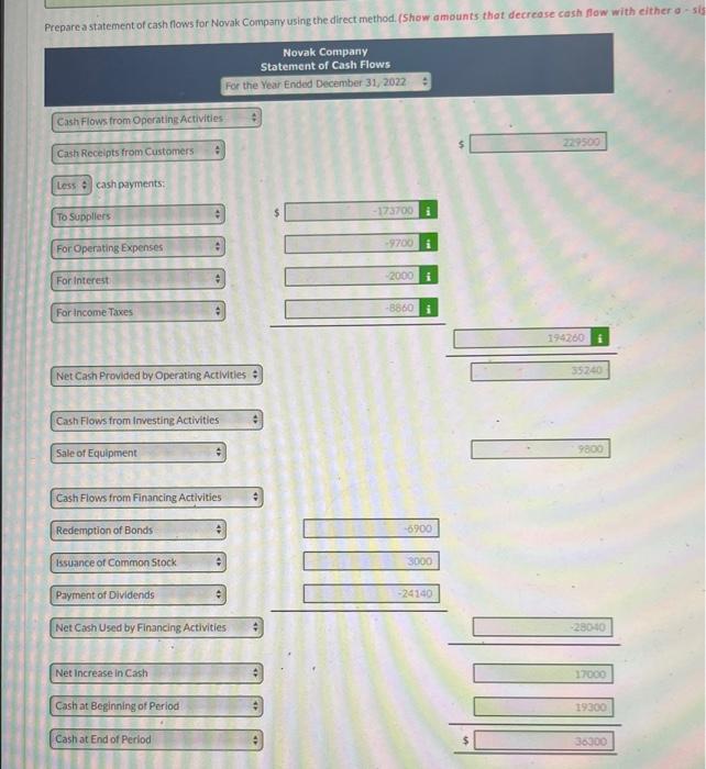 declared and paid were $24.140. 3. During the year equlpment was sold