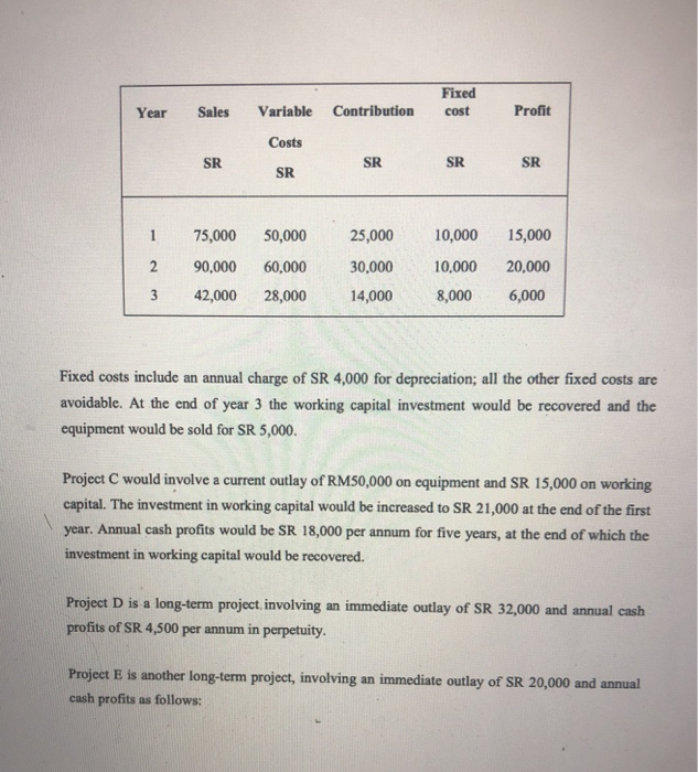 are in the process of exploring the company's investment opportunities. There are