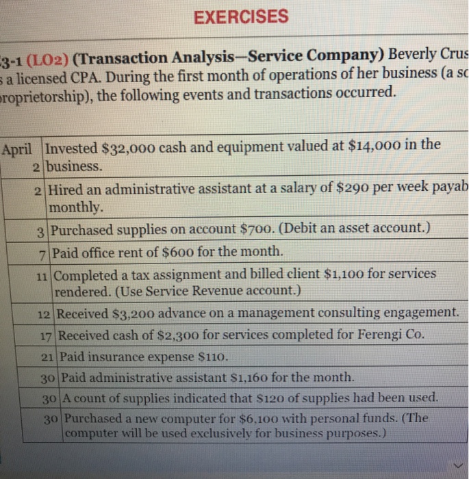  E3-1 Transaction Analysis Need help to solve this problem EXERCISES 3-1