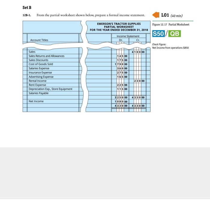  Set B 12B- From the partial worksheet shown below, prepare a