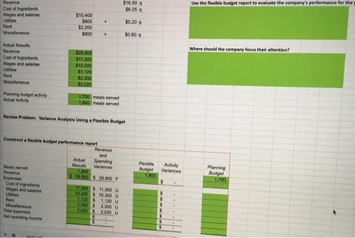 please solve Use the flexible budget report to evaluate the company's performance